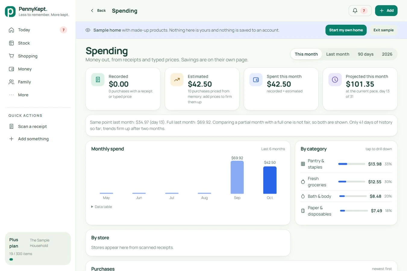 Spending: real desktop app screen with fictional data